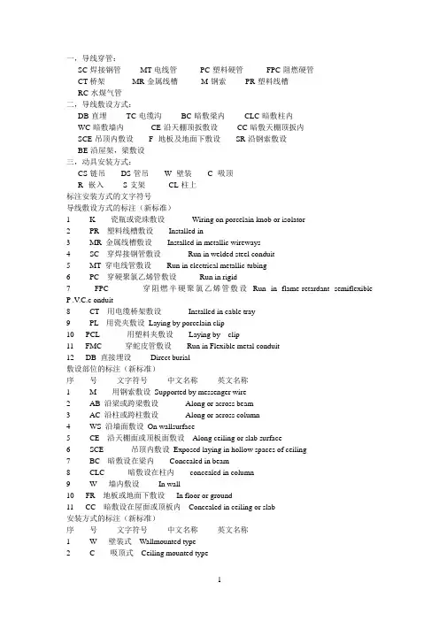 导线敷设方式大全