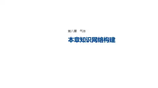 高中物理选修3-3优质课件：本章知识网络构建