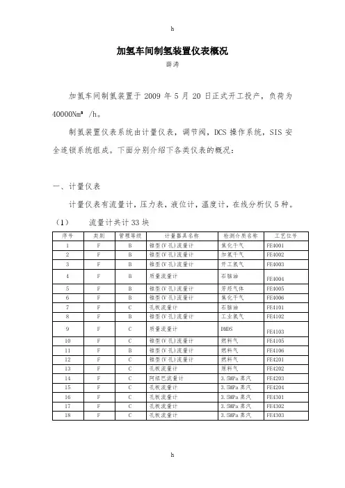 加氢车间制氢装置仪表概况