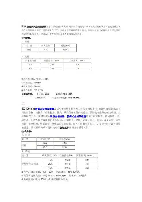 显微镜资料
