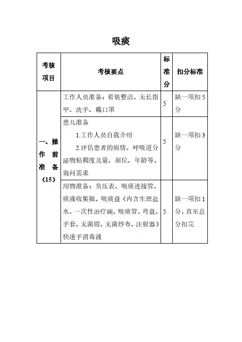 吸痰操作考核表