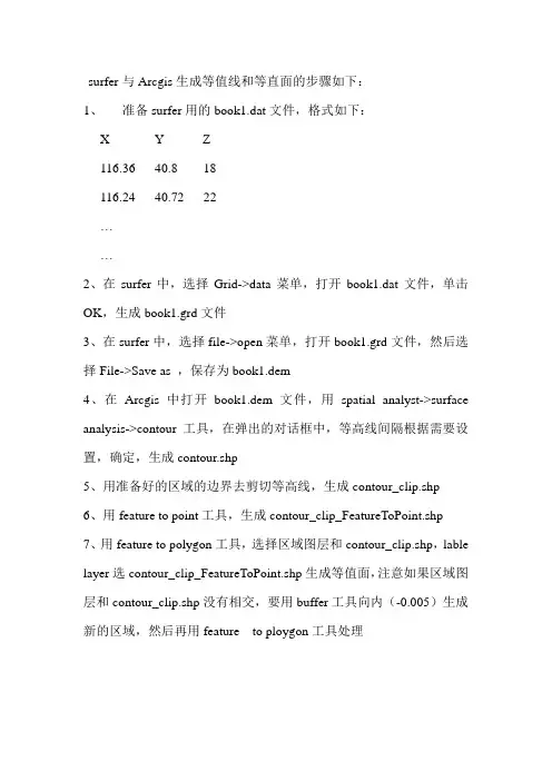surfer与ArcGIS生成等值线和等值面