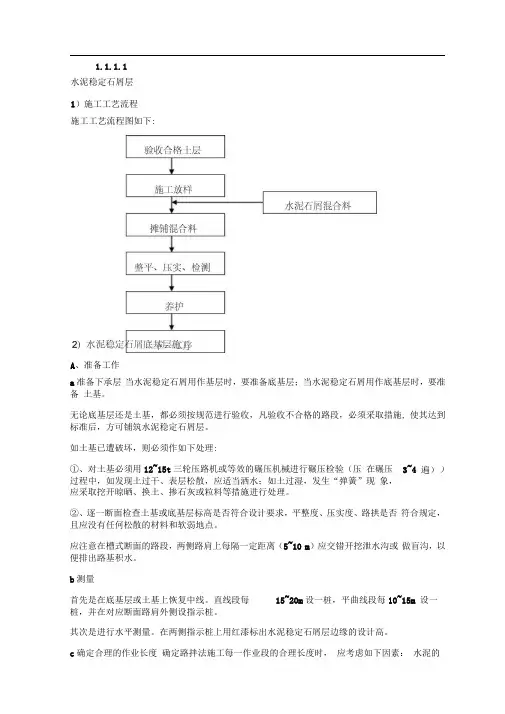 水泥稳定石屑层