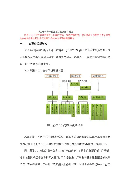 华为国内办事处组织结构及运作概述