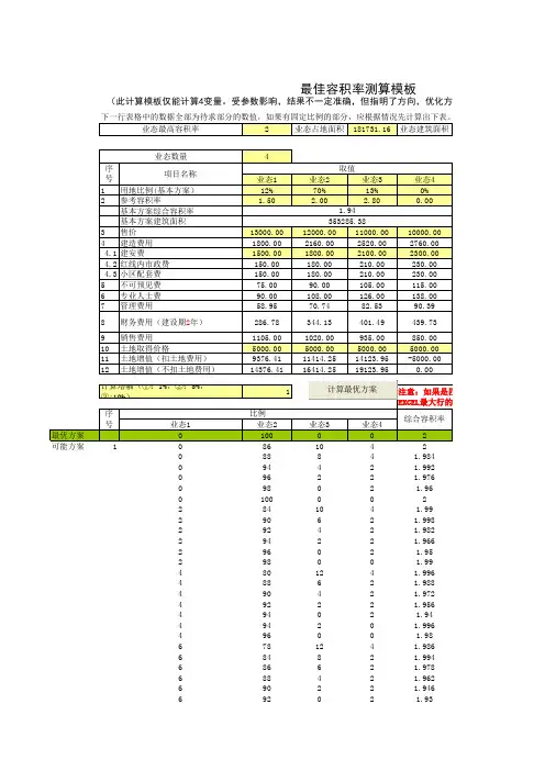 最佳容积率测算模板