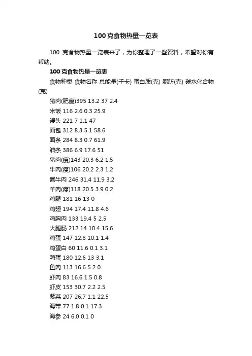 100克食物热量一览表