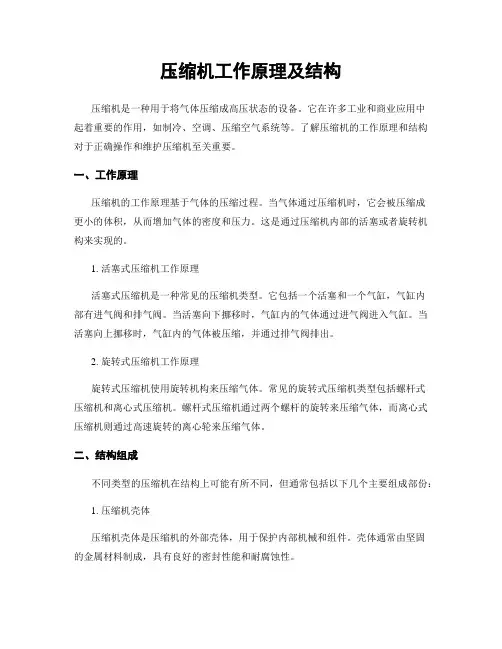 压缩机工作原理及结构