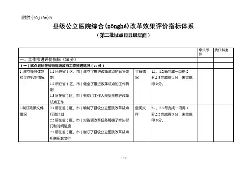 县级公立医院综合改革效果评价指标体系