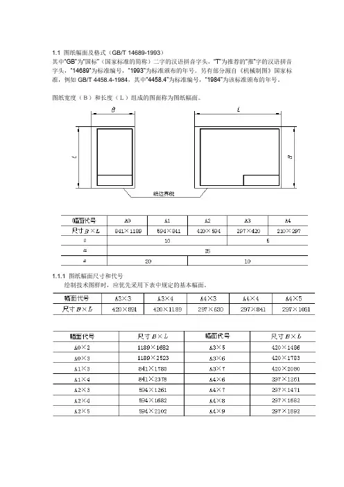 机械制图图框标准