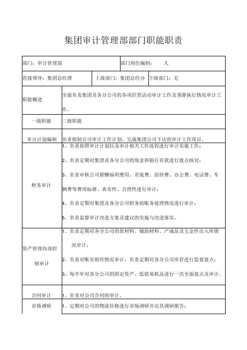 集团审计管理部部门职能职责
