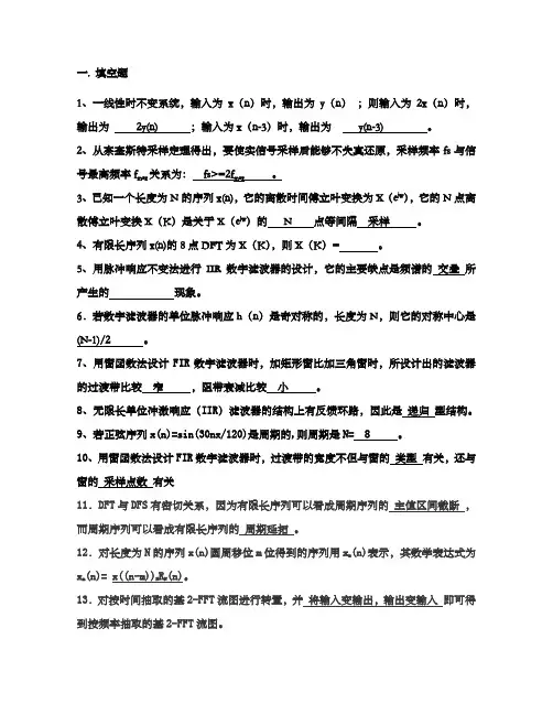 数字信号处理试题和答案优选资料