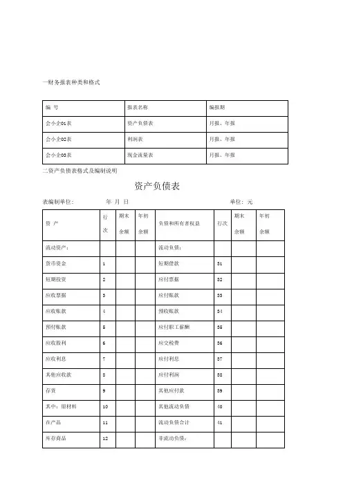 财务报表版及填表说明