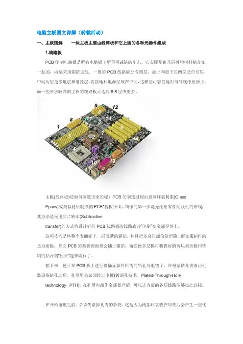 电脑主板图文详解