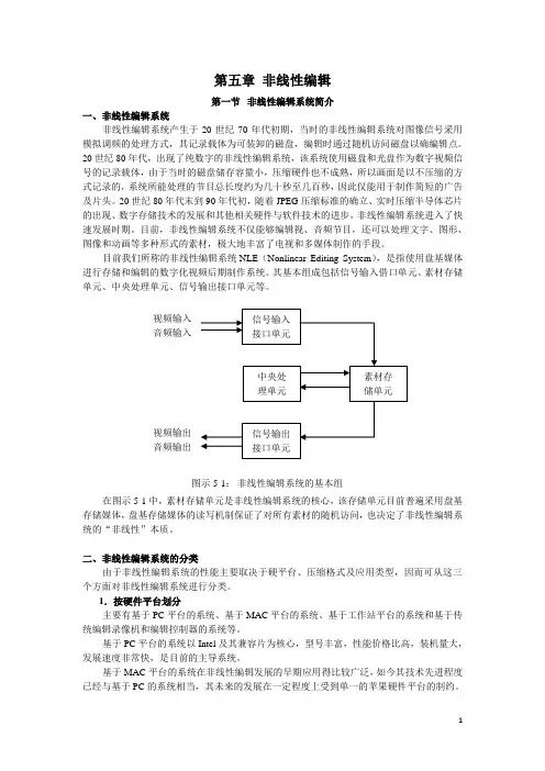 第五章   非线性编辑