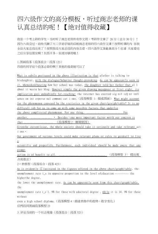 商志四六级写作模板.docx