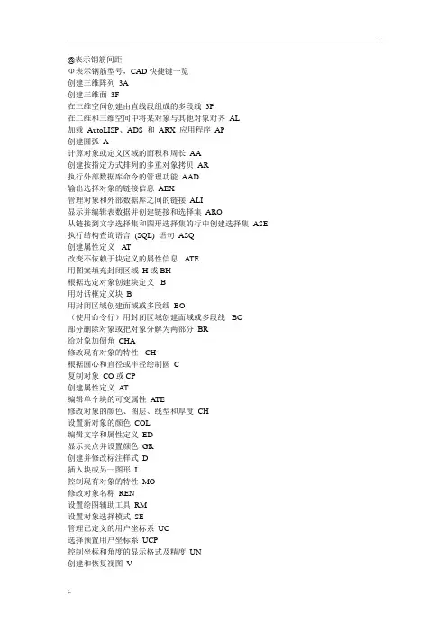 图纸符号大全