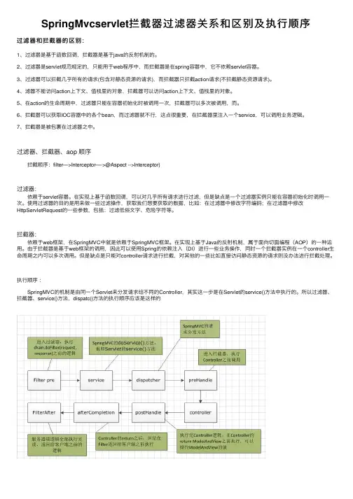 SpringMvcservlet拦截器过滤器关系和区别及执行顺序