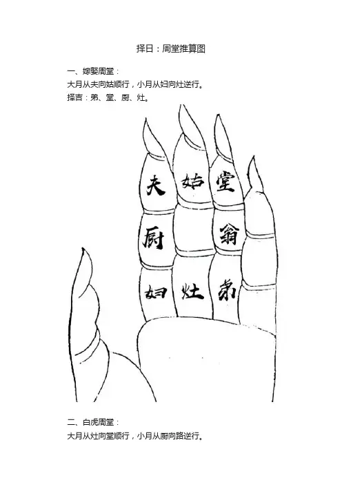 择日：周堂推算图