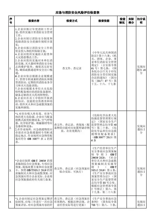 应急与消防安全风险评估检查表