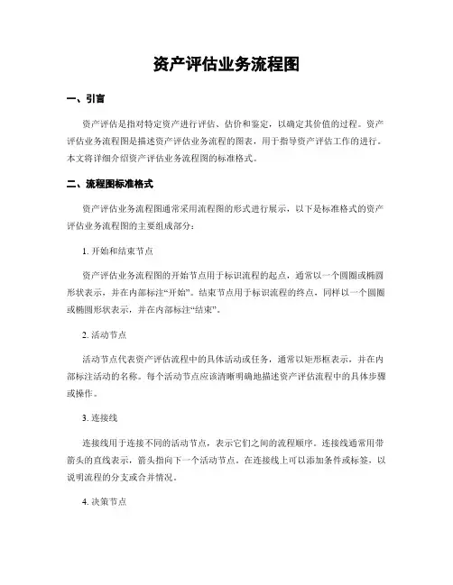 资产评估业务流程图