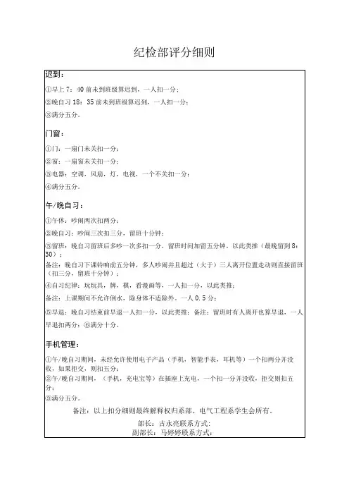 纪检部评分细则