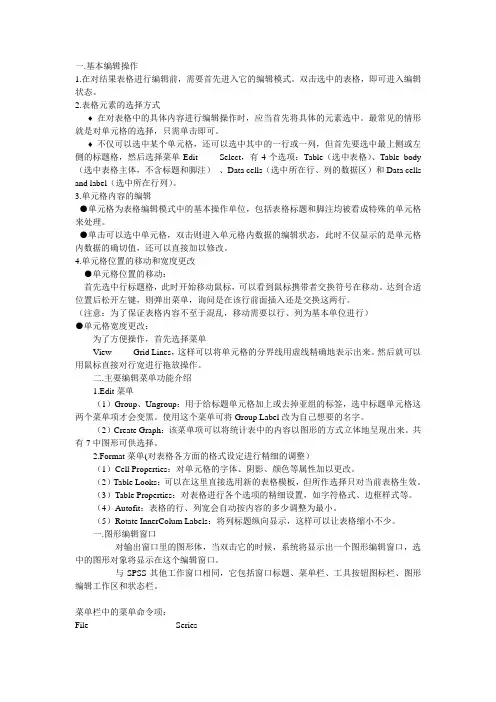 SPSS图表制作
