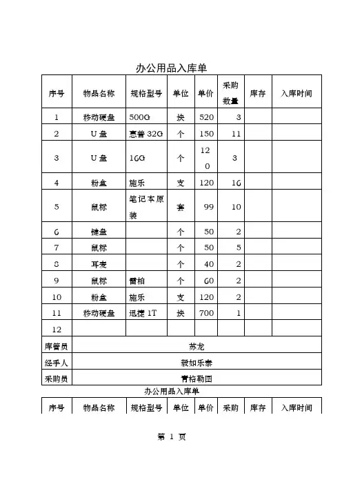办公用品入出库单