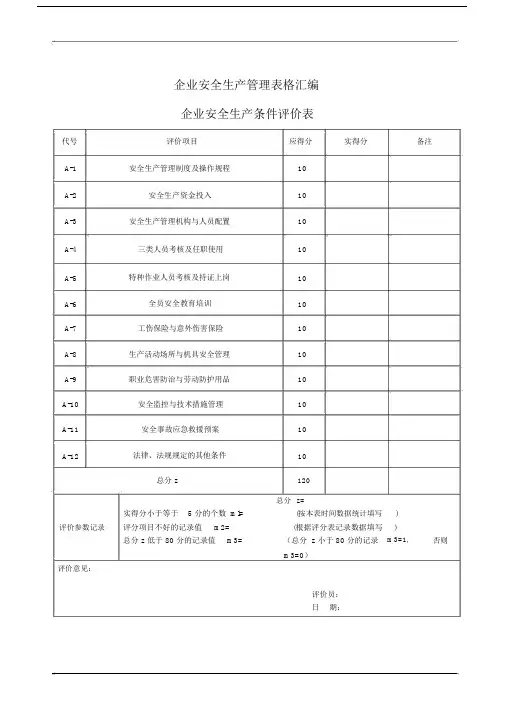 企业安全生产管理表格汇编.doc
