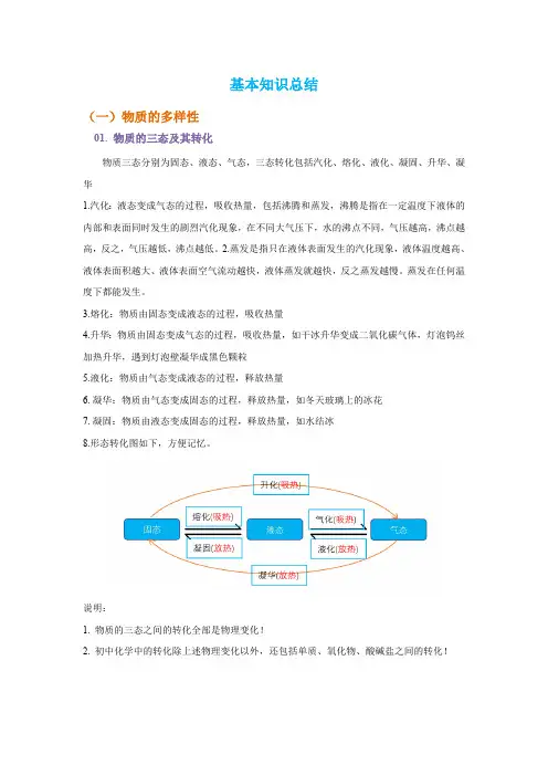 2023中考化学专题《基本知识总结》点睛含答案解析