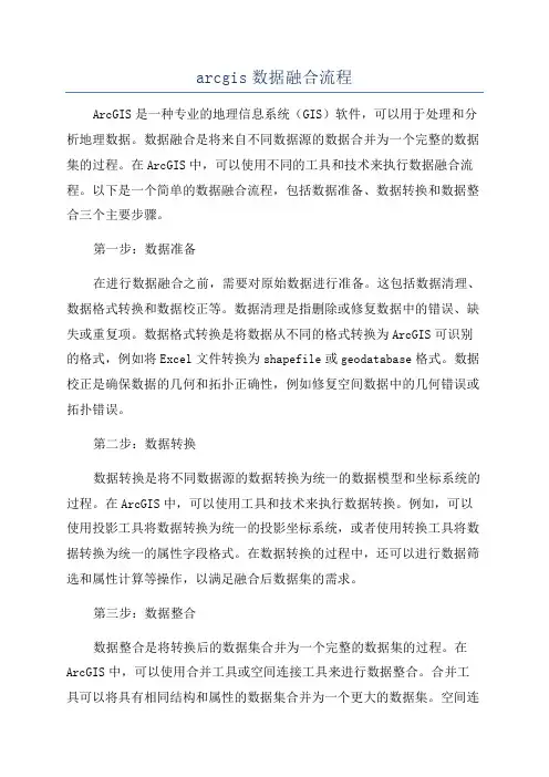arcgis数据融合流程