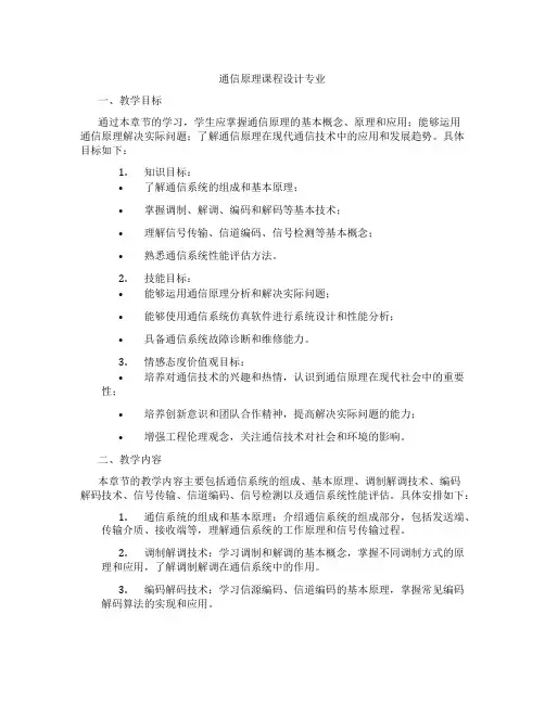 通信原理课程设计专业
