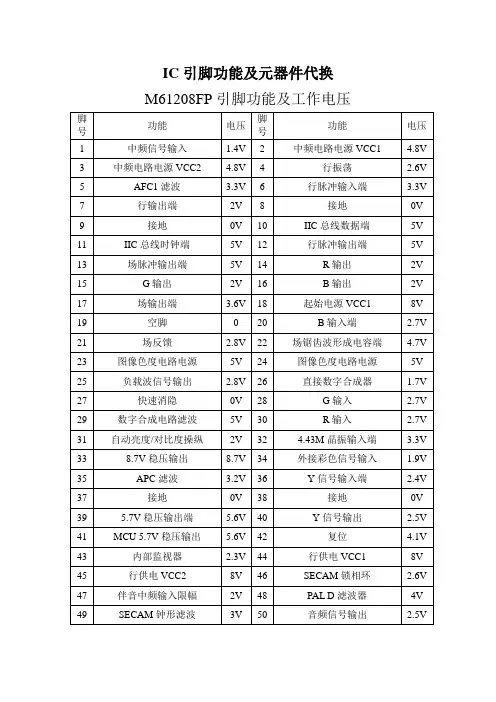 IC引脚功能及元器件代换