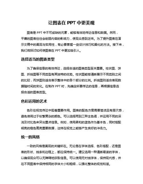 让图表在PPT中更美观