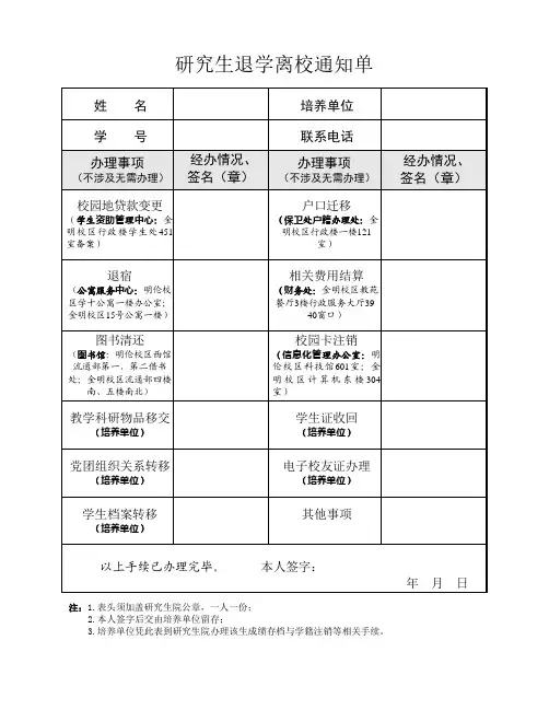 研究生退学离校通知单