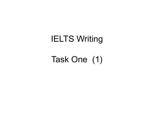 IELTS Writing 1