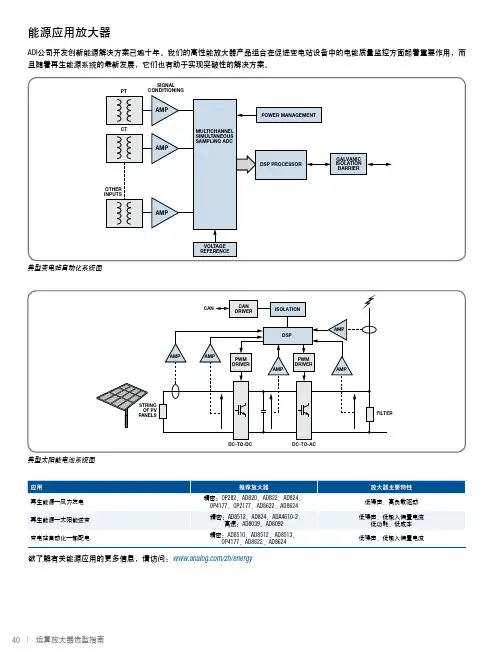 按应用分类的运算放大器选型指南