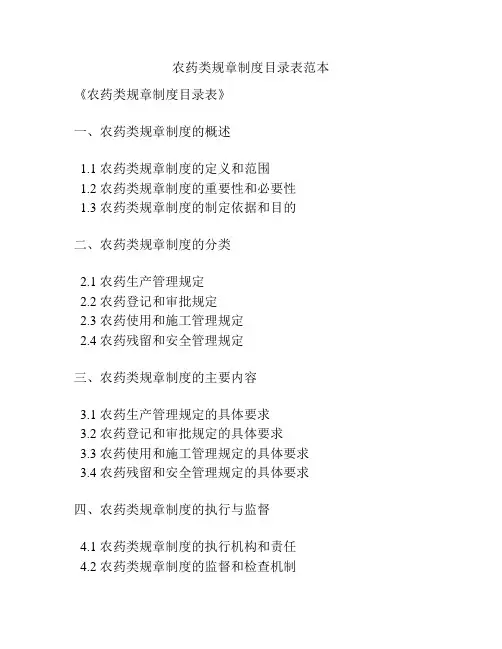 农药类规章制度目录表范本