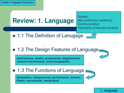 英语语言学chapter1languageandlinguistics