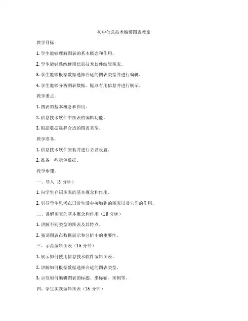 初中信息技术编辑图表教案