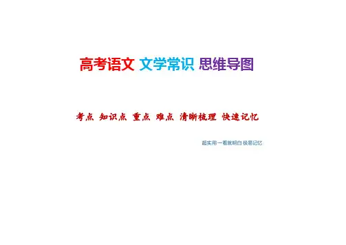 高中语文 文学常识 考点 知识点 思维导图 超详细 语文高考必看
