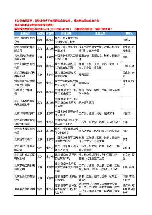 2020新版北京市西服工商企业公司名录名单黄页联系方式大全578家