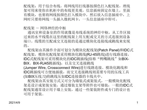 配线架介绍