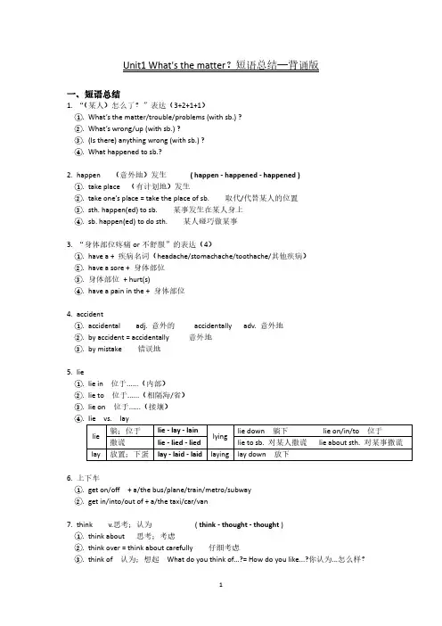 Unit1 What's the matter 短语总结-背诵版