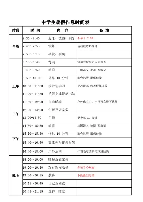 中学生暑假作息时间表-(A4纸一张可直接编辑打印)