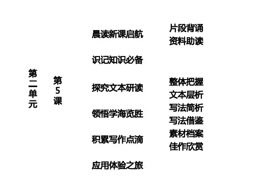 2.5 《中国现代诗歌五首》 课件(粤教版必修2)