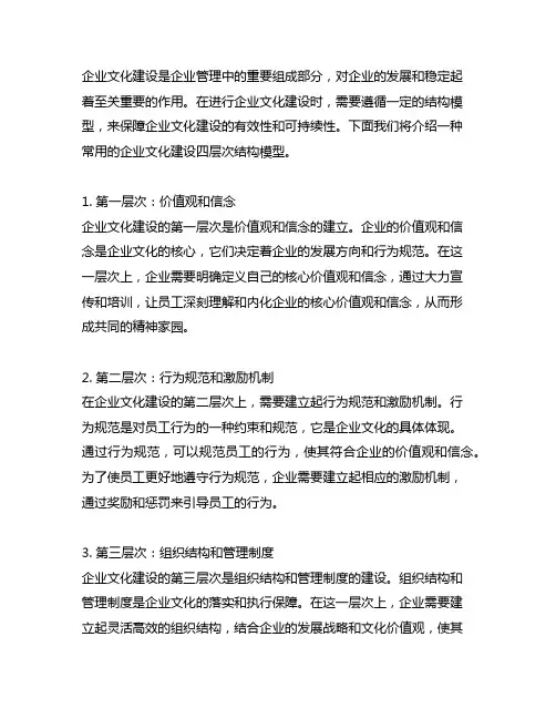 企业文化建设四层次结构模型 出处