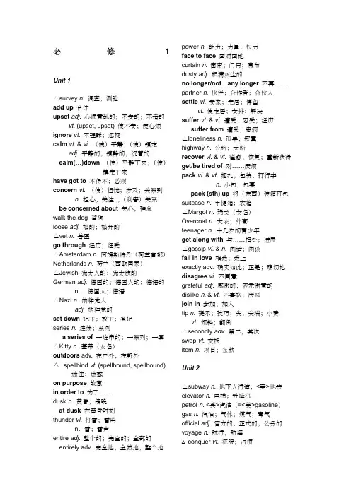 人教版高中英语全部单词表