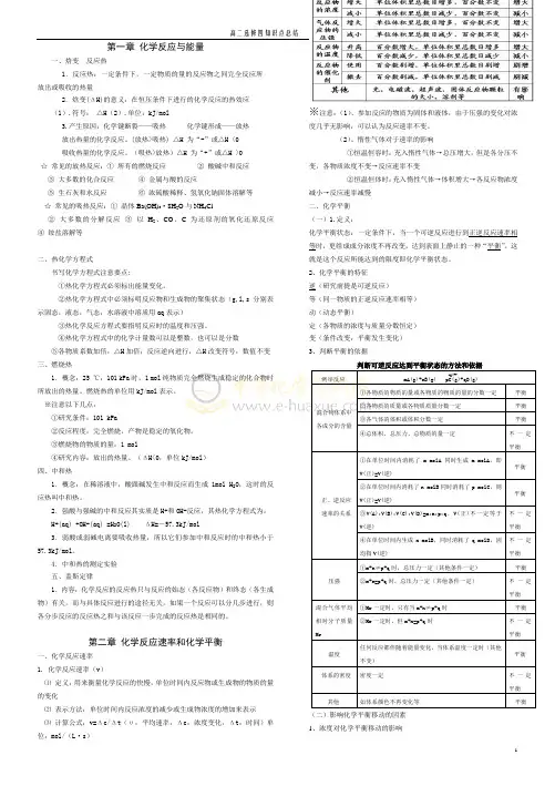 化学选修4《化学反应原理》知识点总结