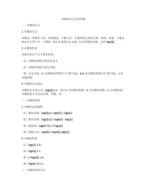 对数知识点总结讲解