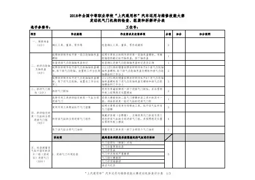 2018发动机拆装评分表